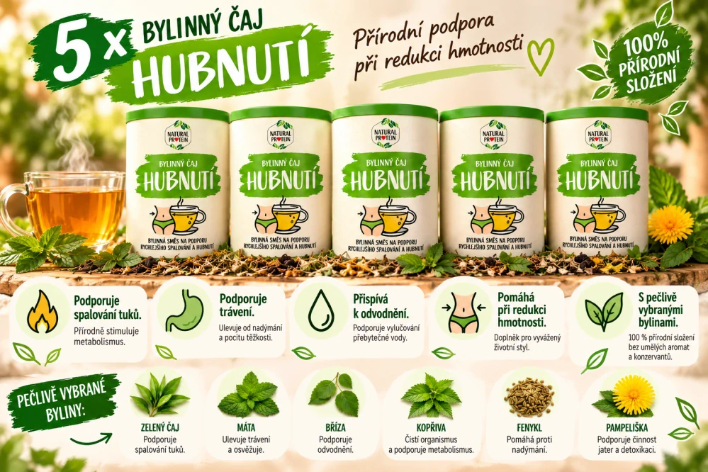 Bylinný sypaný čaj Hubnutí
