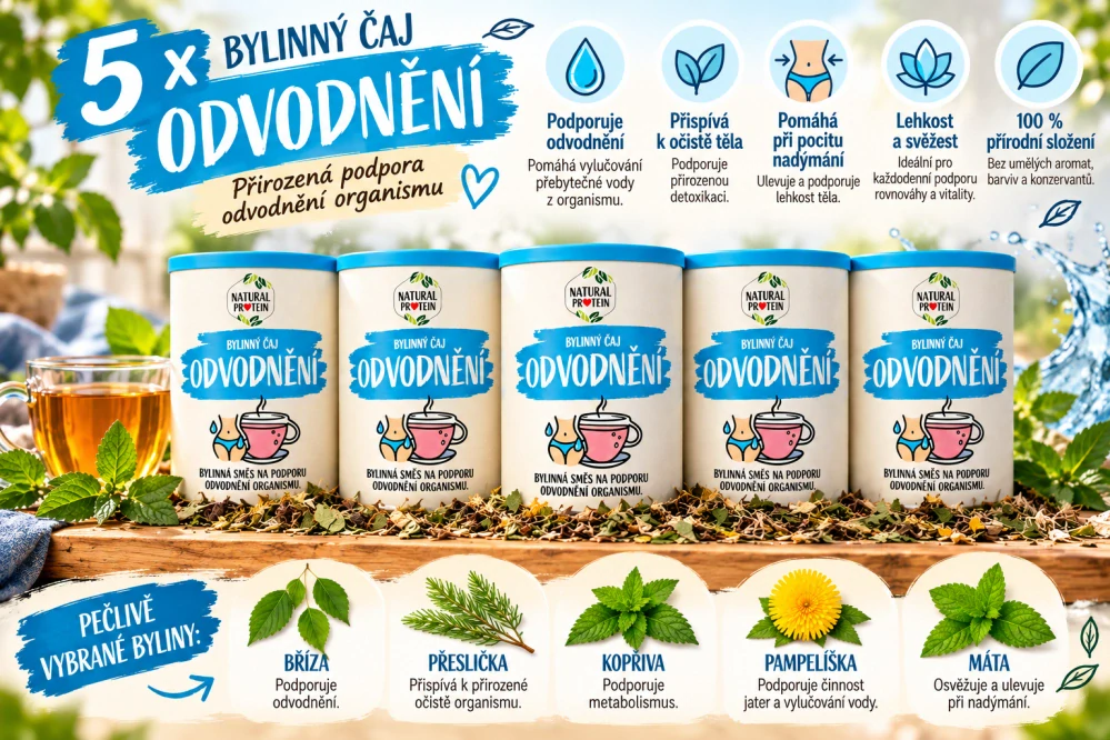 Bylinný sypaný čaj Odvodnění